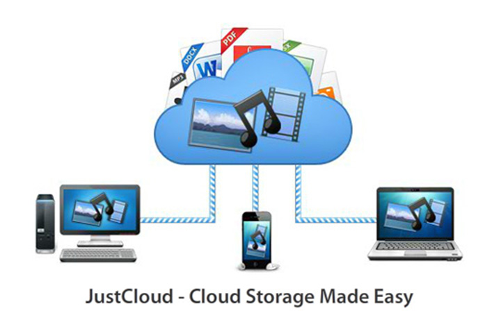 hybrid cloud storage solutions, hybrid cloud