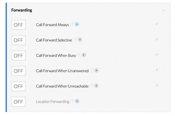 Nextiva-Call-Forwarding-768x508, small business phone services, voip business phone service, voip business phone services,