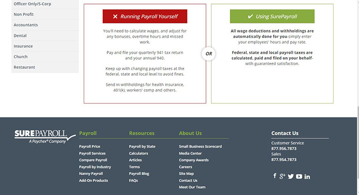 payroll service for small business, small business payroll software, small business payroll